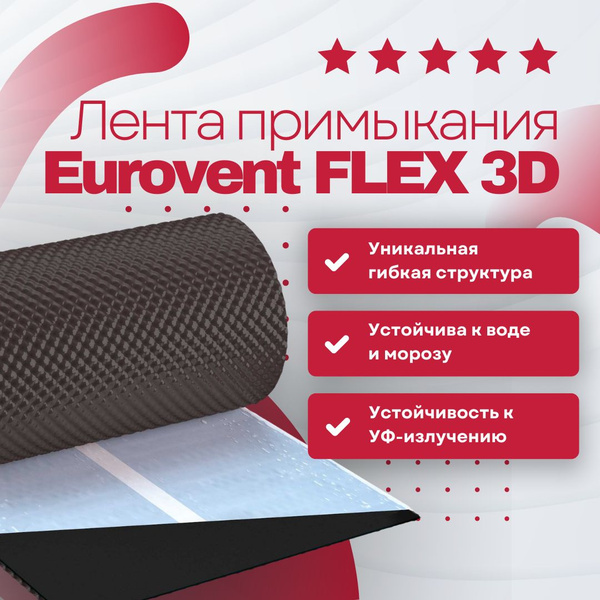 Лента примыкания алюминиевая самоклеящаяся для кровли Eurovent FLEX 3D ...