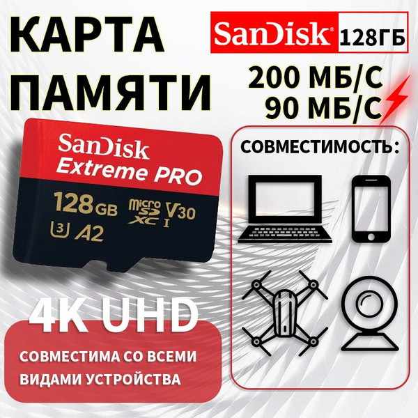Карта памяти SanDisk Extreme PRO microSDXC 128 ГБ - купить с доставкой ...