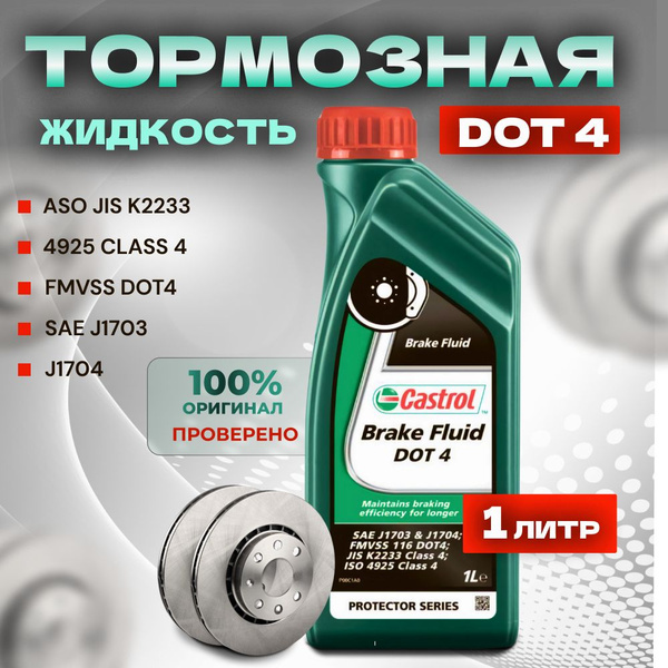 Жидкость тормозная Brake Fluid DOT 4 DOT 4 - купить по доступной цене в ...