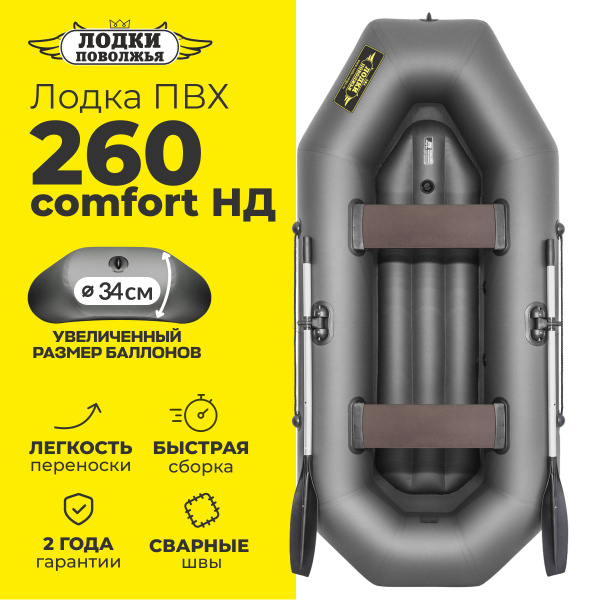 Лодка надувная для рыбалки ПВХ Лодки Поволжья 260 НД Comfort с надувным ...