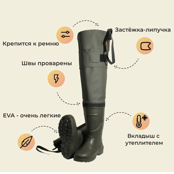Сапоги для рыбалки Рокс Н, EVA, Винитол, Демисезон - купить по низкой ...