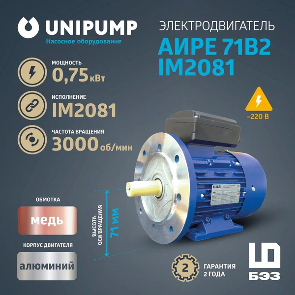 Электродвигатель 220В АИРЕ 71B2 IM2081 (0,75 кВт/3000 об/мин) - купить ...