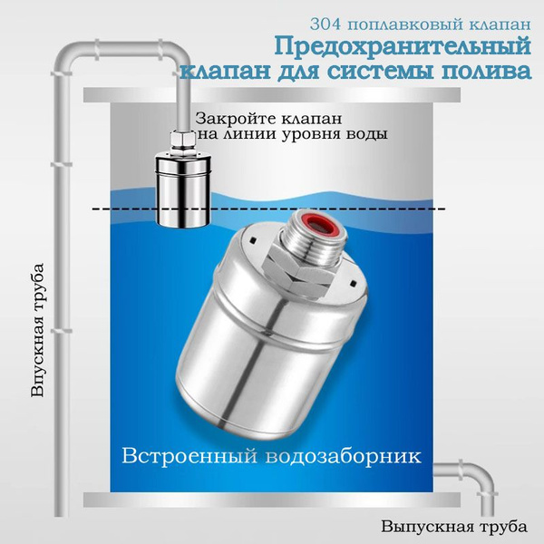 Характеристики Автоматический Поплавковый клапан для бочек, емкостей ...