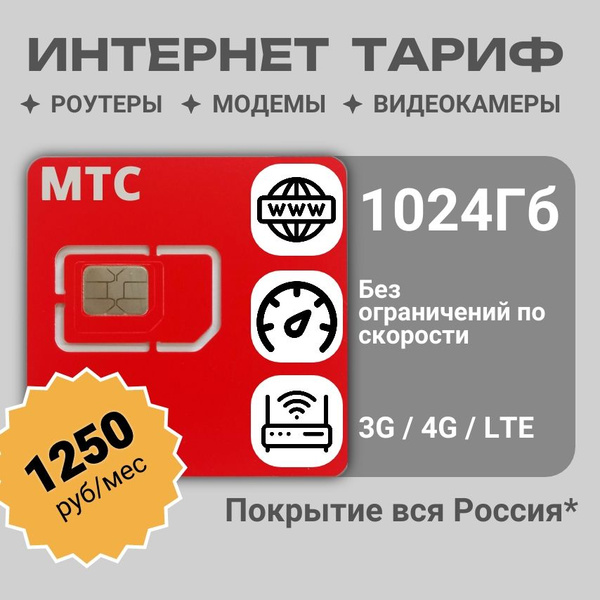 SIM-карта Сим карта (Вся Россия) - купить с доставкой по выгодным ценам ...