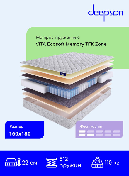Матрас Deepson VITA_Ecosoft Memory _TFK_ zone__, С зональным пружинным ...