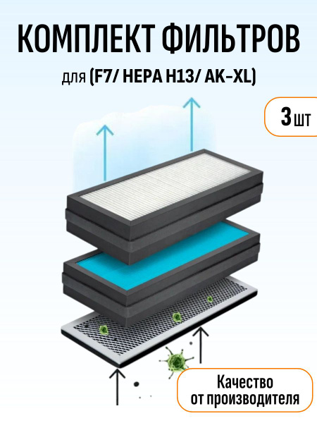 Фильтры для Tion Бризер O2 с HEPA H13 купить на OZON по низкой цене ...