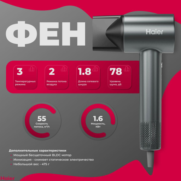 Фен Haier HHD-600, графит купить на OZON по низкой цене (1769176857)