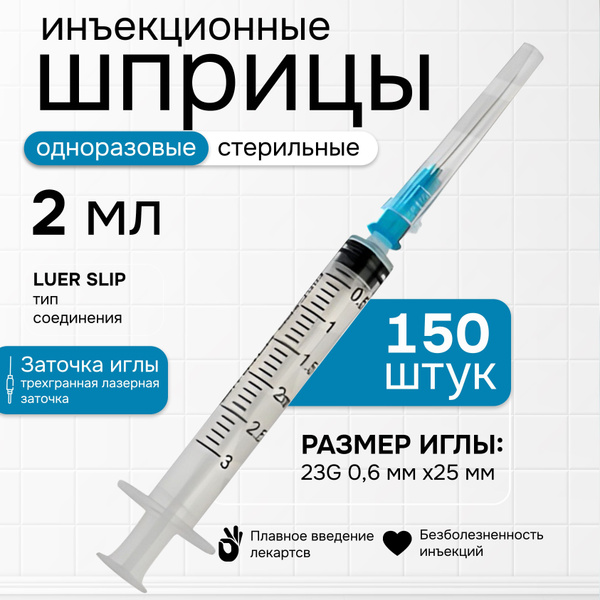 Шприцы медицинские 2 мл 3-х компонентные инъекционные одноразовые с ...