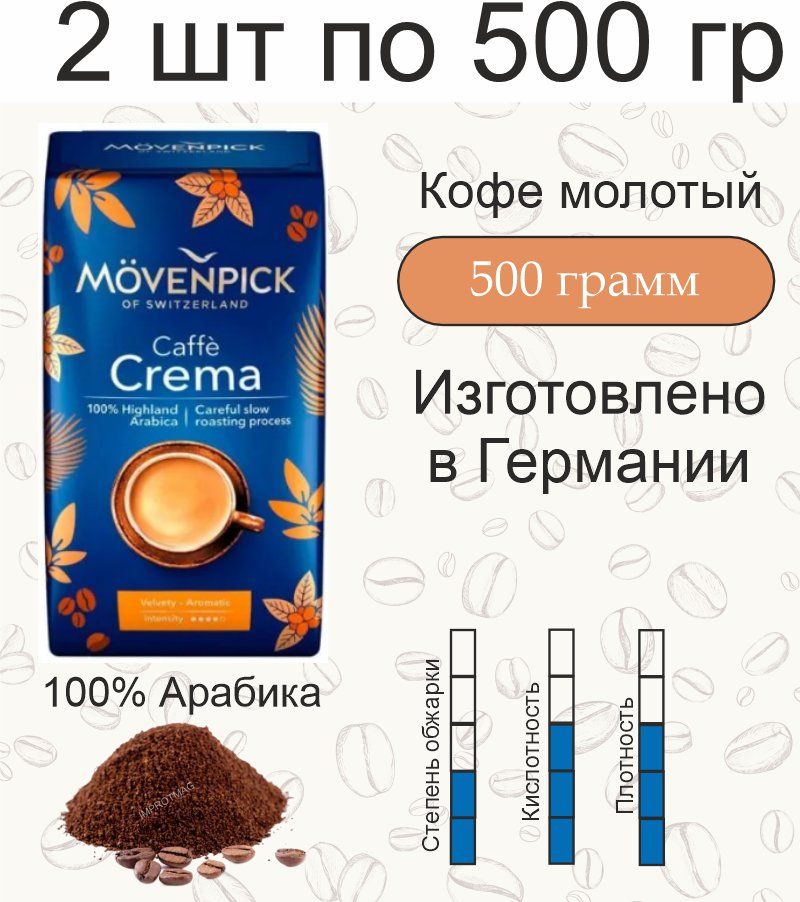 2пачкипо500гр.КофемолотыйMovenpickCaffeCrema,(1000гр)Германия