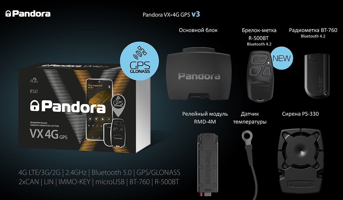 Pandora vx 4g v3 отзывы. Пандора VX 4g GPS. Pandora VX 4g GPS. Pandora VX 4g GPS v3. Комплектация VX 4 GPS v3.
