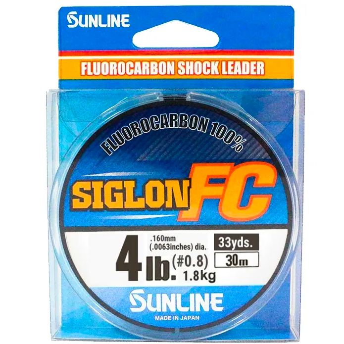 Siglon флюорокарбон. Siglon флюорокарбон
