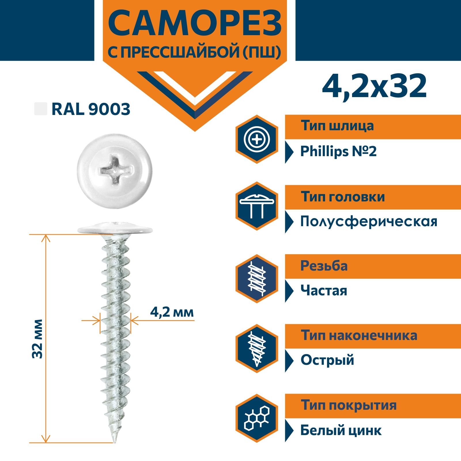 Саморез Rizzel ПШ с прессшайбой острый 4,2х32 RAL 9003 (500 шт)