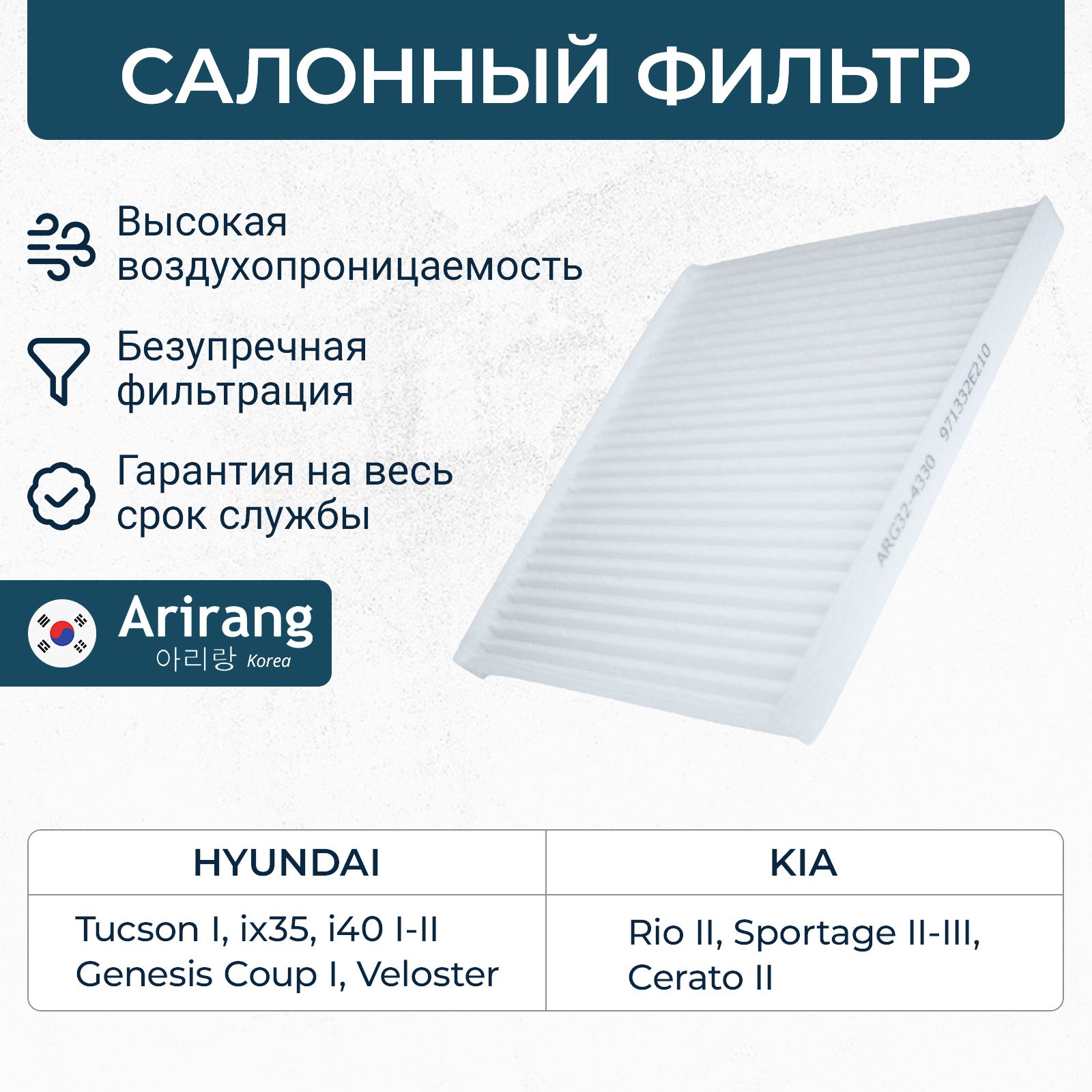 Фильтр салона для Hyundai ix35 Tucson 1 i40, Kia Rio 2 Sportage 2 3 Cerato 2 ( Туксон Рио 2 Спортейдж 2 3 Церато 2) / OEM 971332E210