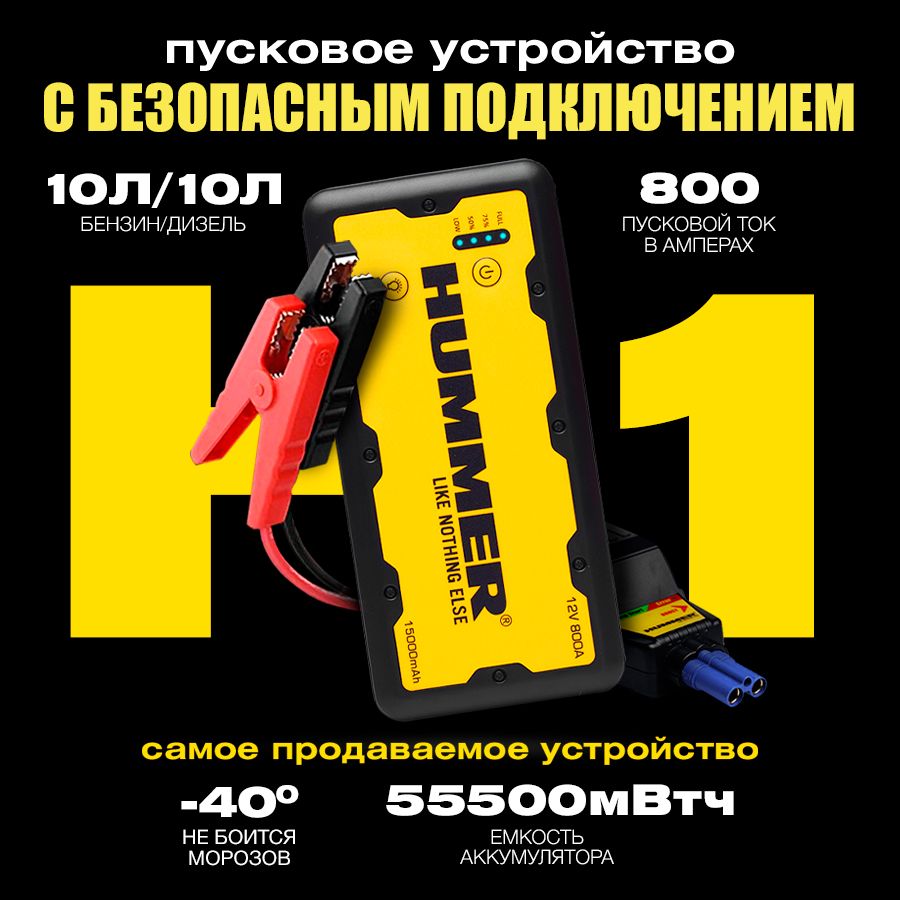 Пусковое устройство для автомобиля HUMMER H1 портативное ПЗУ с LED фонарем  и Power bank / Пуско-зарядное на 15000 мАч для автостарта грузовика и  внедорожника, до 40 активаций аккумулятора - купить с доставкой по выгодным  ...