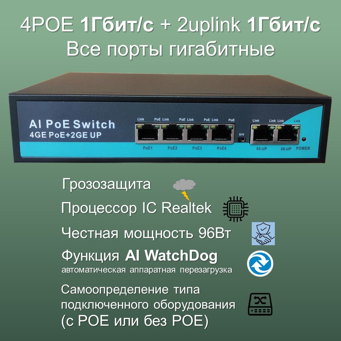 YDAКоммутаторPOEсвитчс4POE1000Мбит/с+2Uplinк1000Мбит/спорта,WatchDog,бюджет96Ватт,грозозащита,черныйматовый