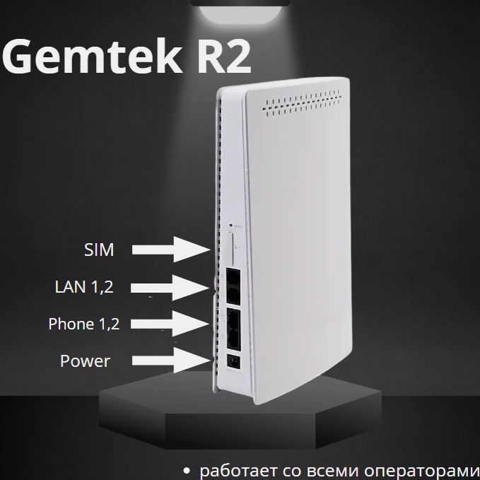 РоутерGemtekR2-Универсальный4GLTEWi-FiсВысокойСкоростьюиШирокимПокрытием