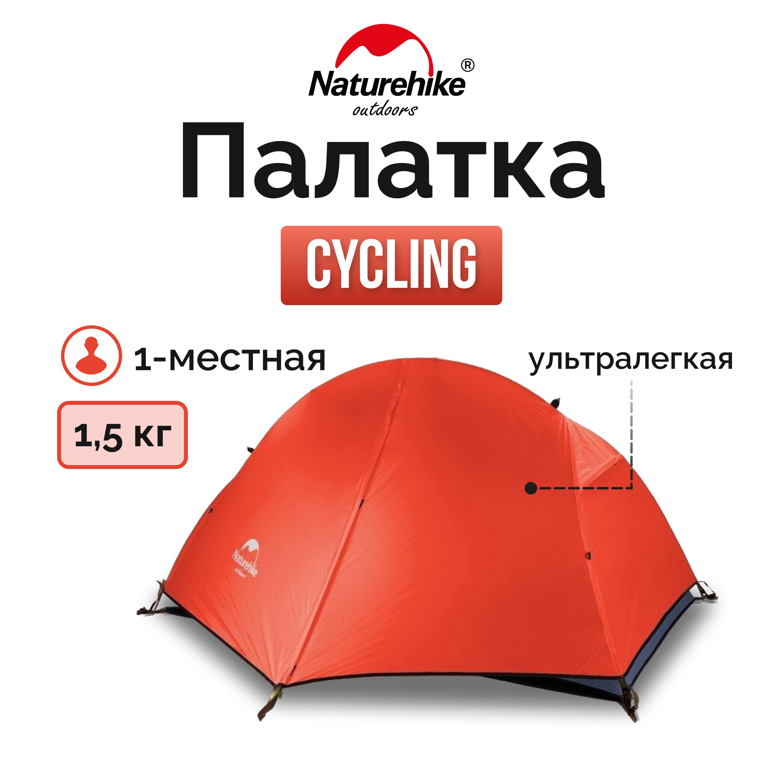 Палатка 1-местная Naturehike сверхлегкая + коврик NH18A095-D, 210T, красный, 6975641886488