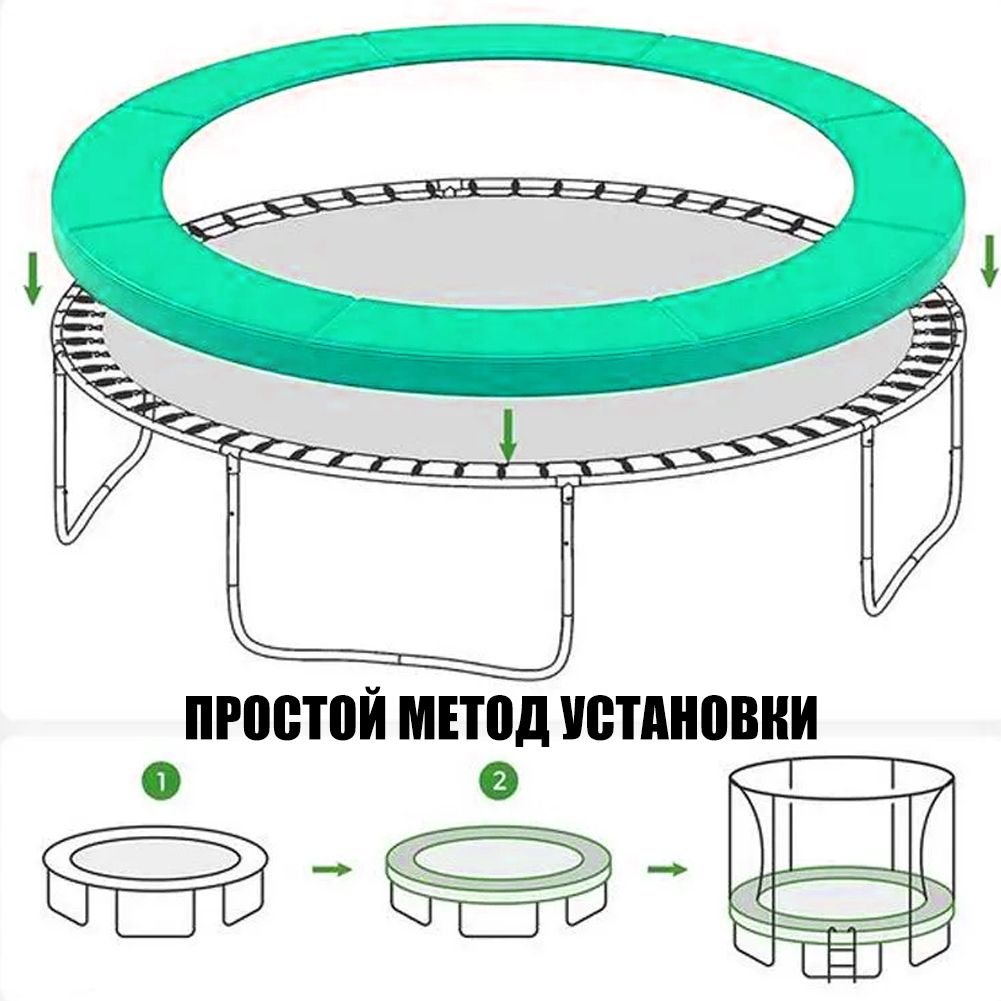 Защитныйковрикдлякраябатута-8inch-2.44M