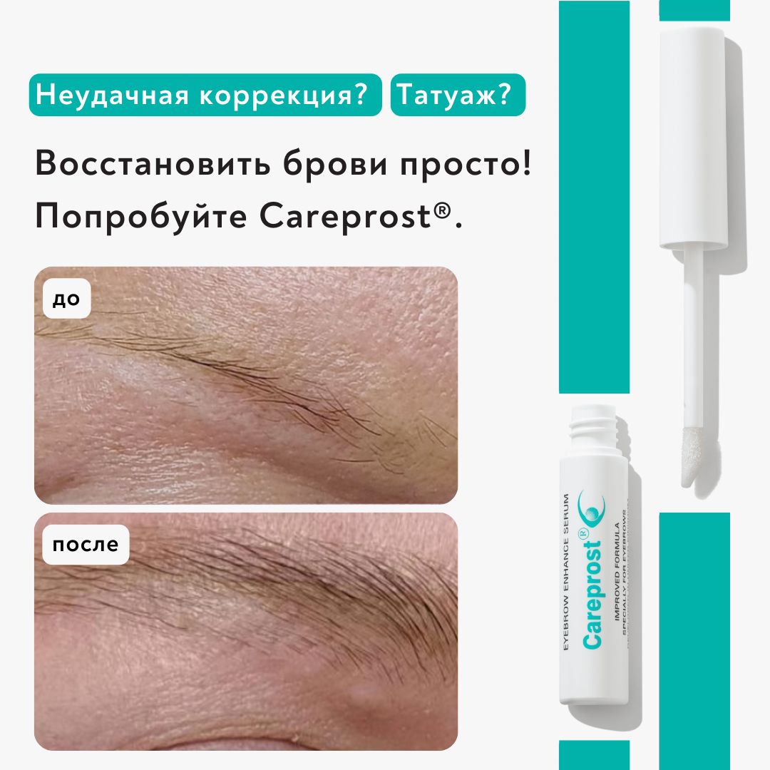 Пептидная сыворотка для роста и восстановления бровей Careprost (Карепрост) EYEBROW, Капиксил 5% и фруктовые кислоты