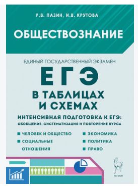 ЕГЭ2025ОбществознаниевтаблицахисхемахПазинЛегион6-еиздание|ПазинРоманВикторович,КрутоваИринаВладимировна