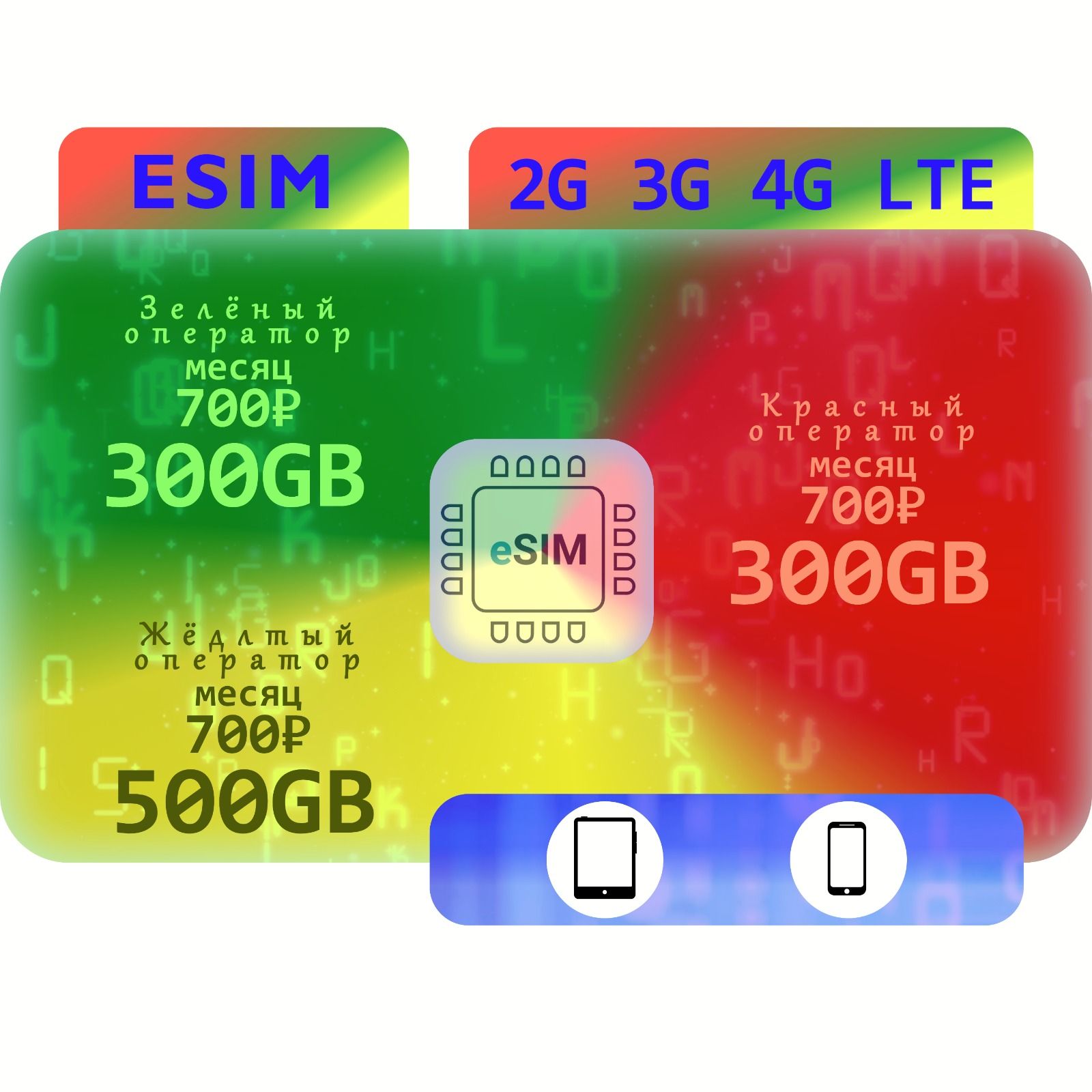 SIM-картаESIMтриоператора700руб./мес.до500ГБ(ВсяРоссия)