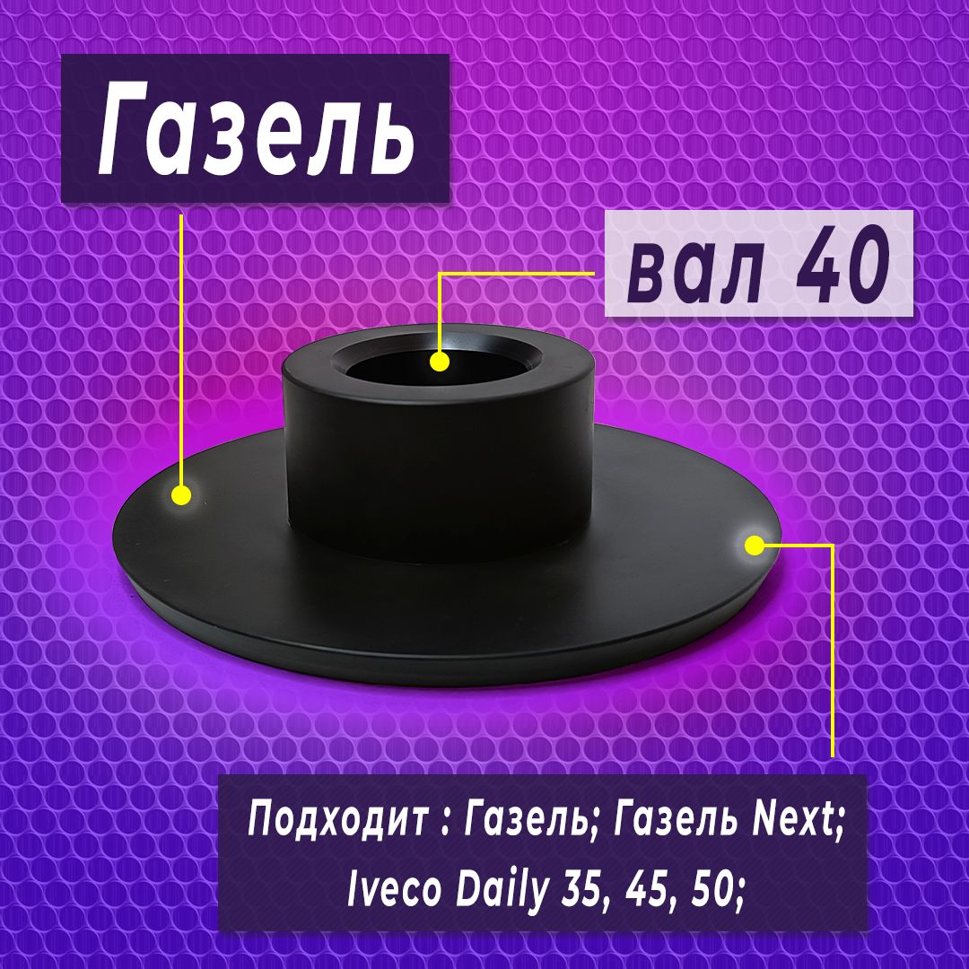 Конус балансировочный Газель вал 40