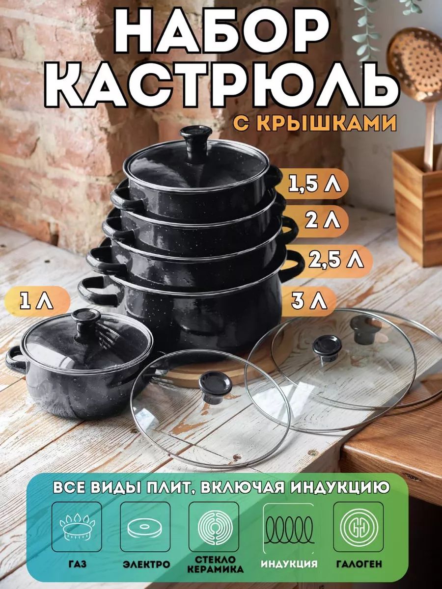 Набор кастрюль...
