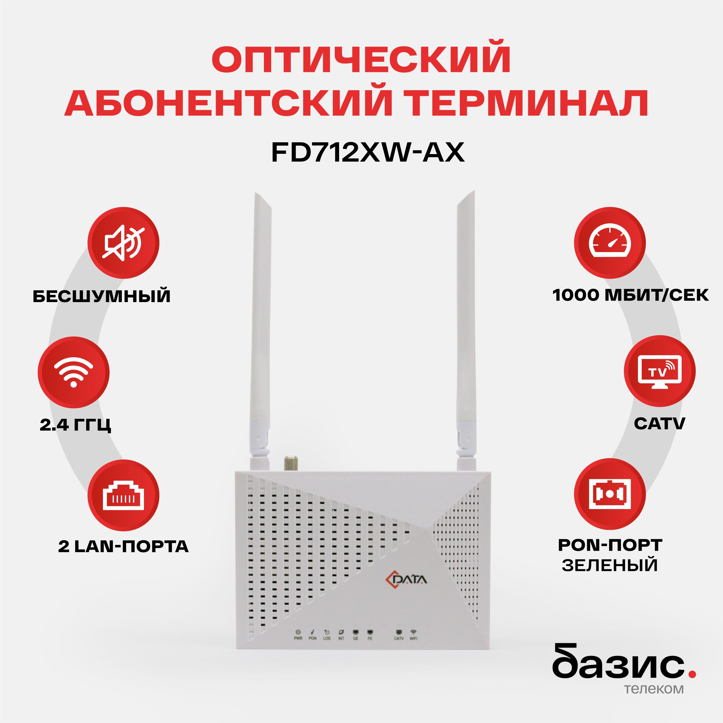 ОптическийабонентскийтерминалC-DataxPONONTFD712XW-AX(Порт:SC/APC(зеленый)),CATV,Wi-Fi(2,4ГГц)