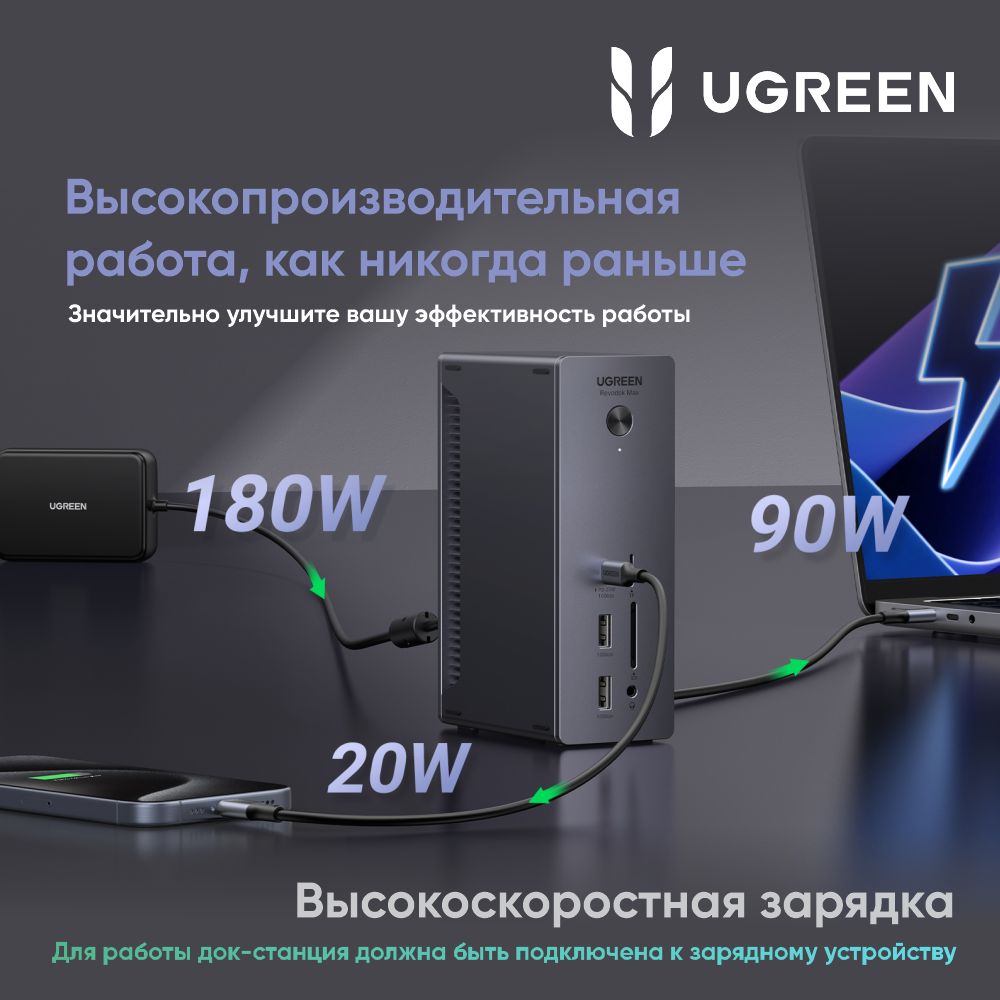 АдаптерUGREENU710(25054EU)RevodokMax14-in-18K@30Hz&2*Thunderbolt4&DPDockStation.Цвет:серый