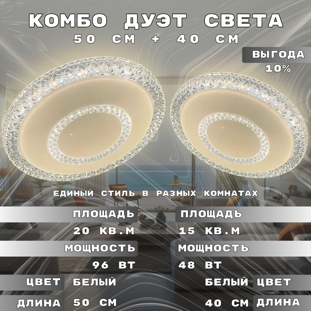 КомбопотолочныхсветодиодныхлюстрMyLightсэффектомзвездногонеба,96Wи48W,круглые,белые,спультомуправления,длявсехвидовпотолков,светильник2233/6+2233/2WHLED