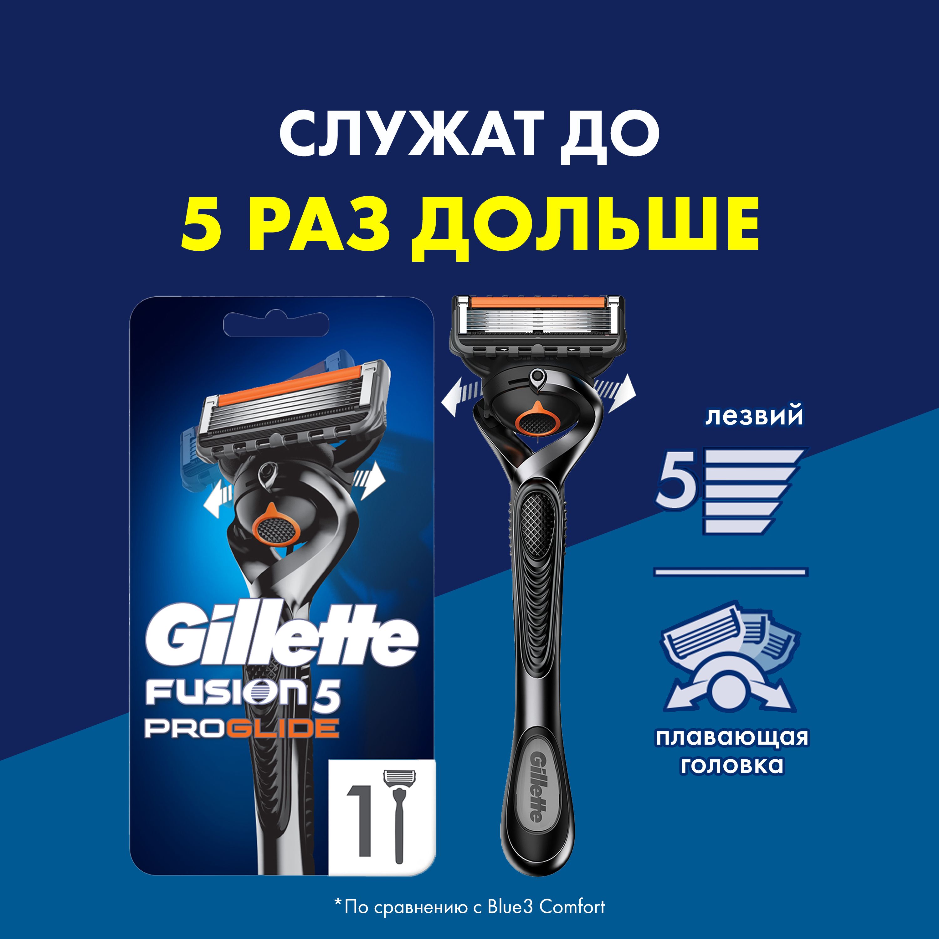 Gillette Fusion ProGlide Мужская Бритва, 1 кассета, с 5 лезвиями с углеродным покрытием, с технологией FlexBall, с триммером