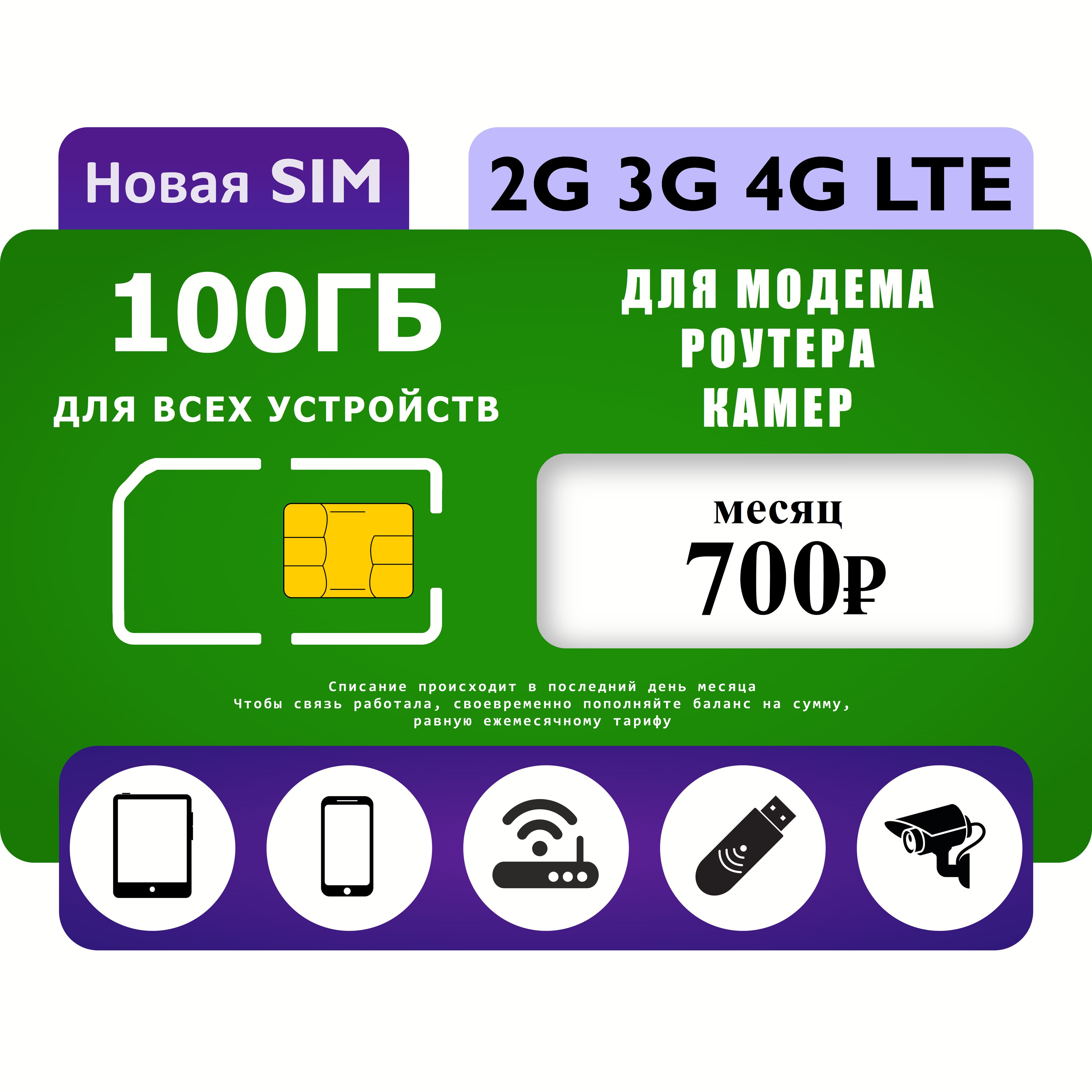 SIM-карта Симкарта 100 ГБ (Вся Россия)