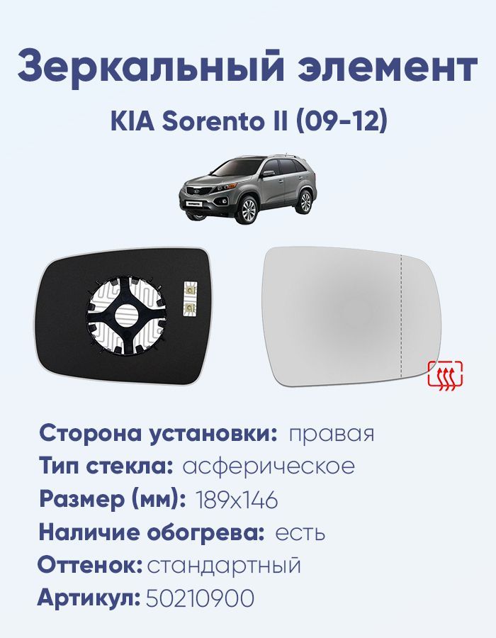 Зеркальный элемент правый KIA Sorento II (09-12) асферика нейтральный с обогревом