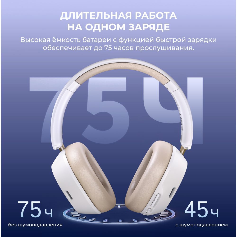 НакладныенаушникиUGREENHP203(35758)HiTuneMax5CHybridActiveNoise-CancellingHeadphones.Цвет:белый