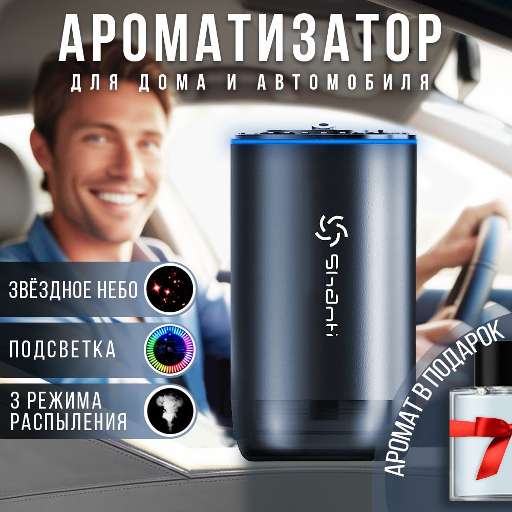 Ароматизатор...