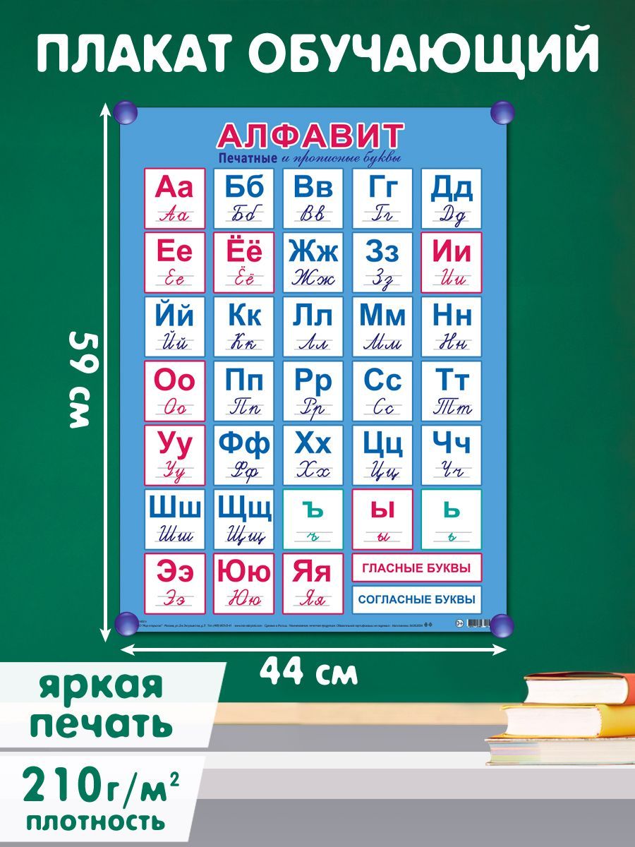 Обучающий плакат на стену по русскому языку Алфавит печатные и прописные буквы