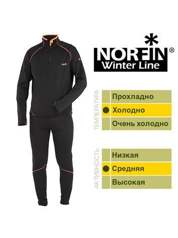 КомплекттермобельяNorfin