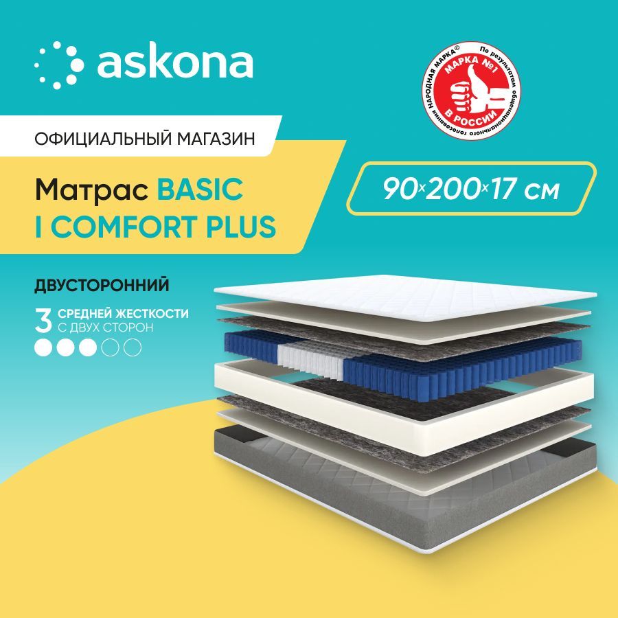 ASKONAМатрас(АСКОНА)BasiciComfortPlus,анатомический,Сзональнымпружиннымблоком,90х200см