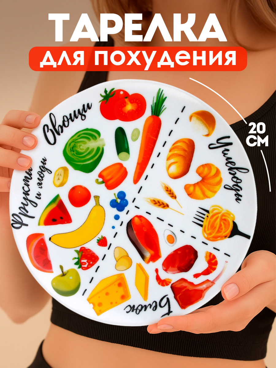 Тарелка для похудения "Правильное питание" 20 см, керамическая