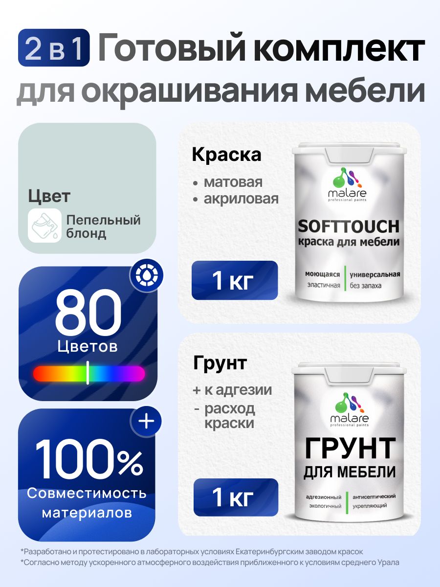 Комплект Malare SoftTouch для окрашивания мебели (1кг грунт + 1 кг краска), акриловый, без запаха, быстросохнущий, матовый, цвет пепельный блонд