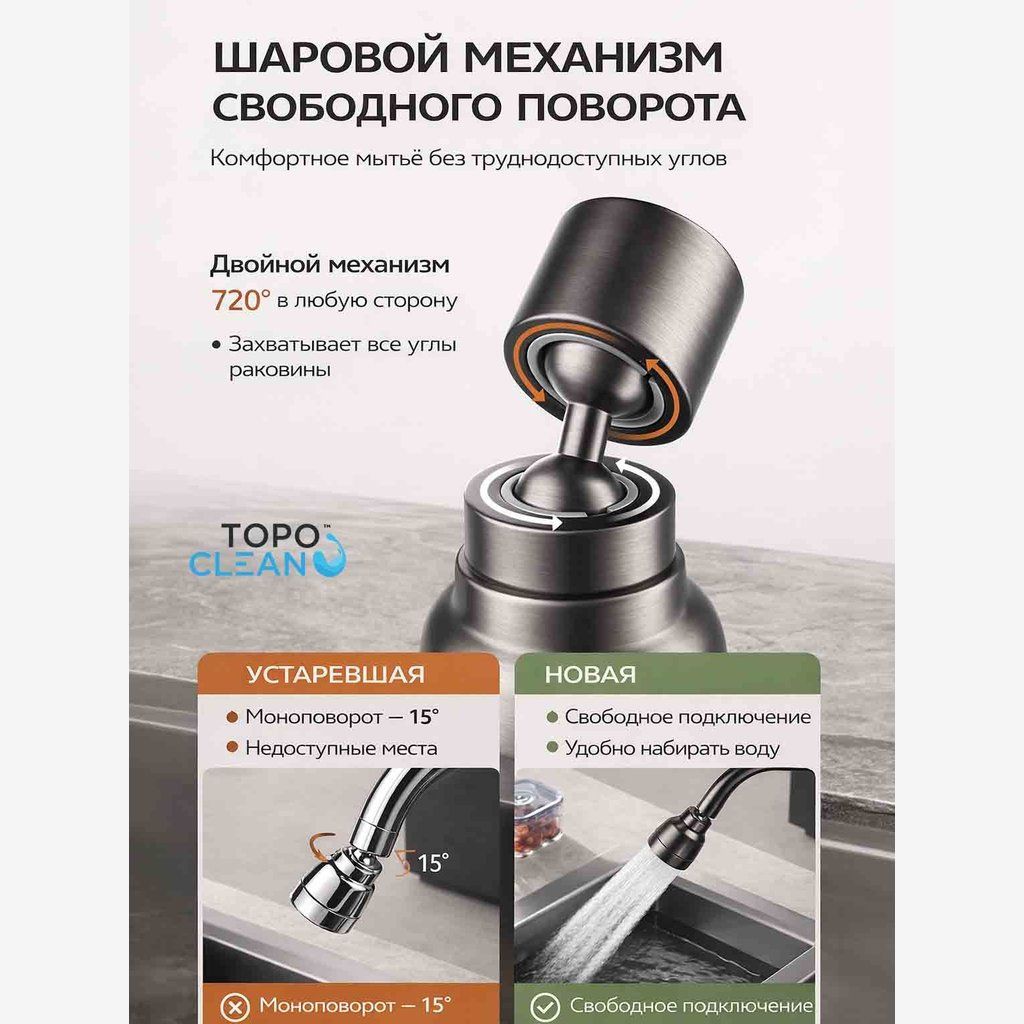 насадка на смеситель для кухни