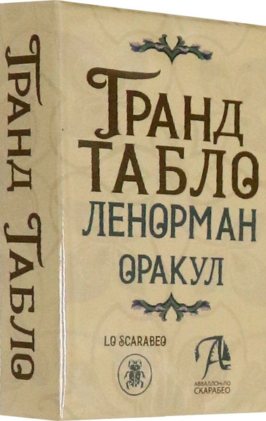 Гранд табло ленорман расположение домов