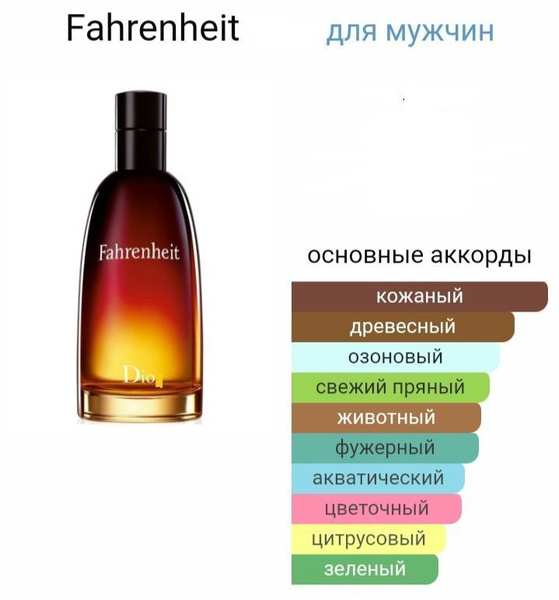 фаренгейт Туалетная вода 100 мл (1418518266)