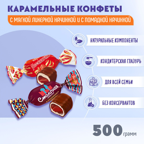 Конфеты МИКС карамель Москвичка глазированная с ликерной начинкой ...