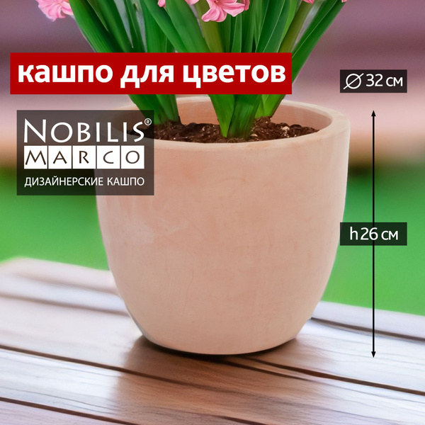 Горшок для цветов керамический Кашпо для суккулентов кактусов ...