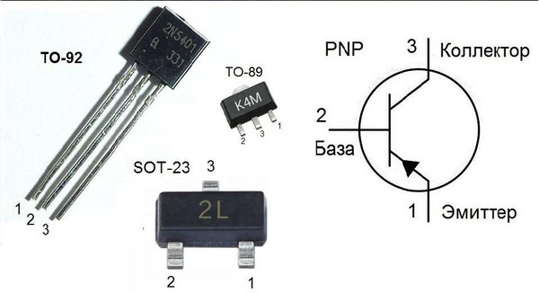 Транзистор 2N5401 - RadioLibrary