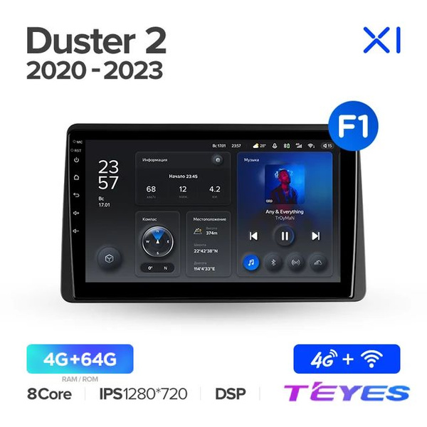 Магнитола Renault Duster (тип F1) 2019-2023 Teyes X1 4/64GB, штатная ...