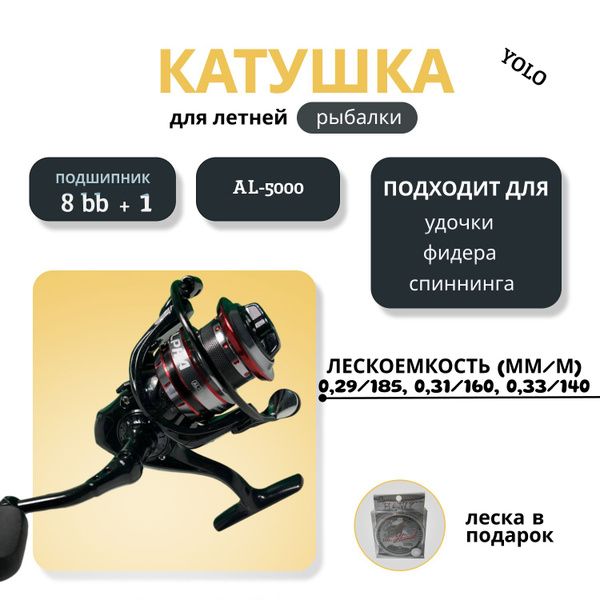 Вопросы и ответы о Рыболовная катушка YOLO для спиннинга и фидера ...