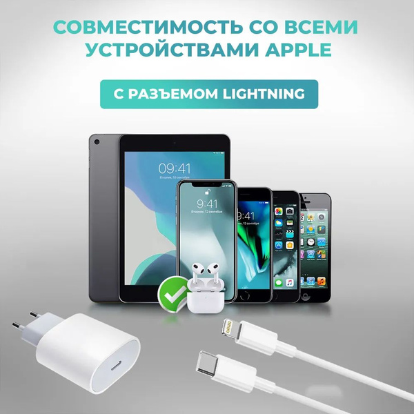 Зарядное устройство для телефона. Зарядка быстрая 25W. Адаптер Type-C ...