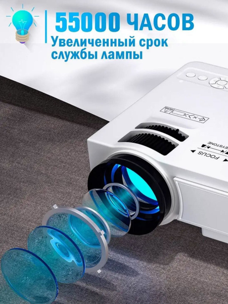 Проектор TECHNOLOGYSHOP LuckyRoad M6 купить по доступной цене с ...